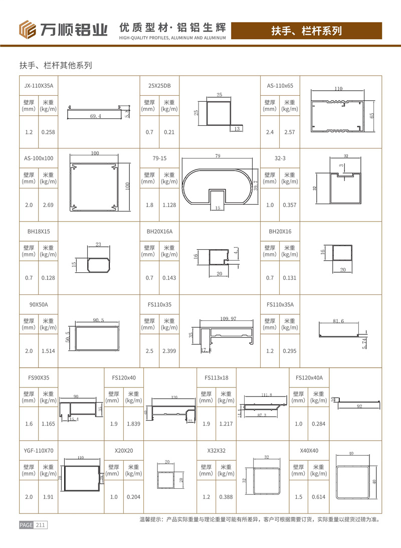 2025版萬順鋁業(yè)PDF產(chǎn)品書冊_115 - 副本.jpg
