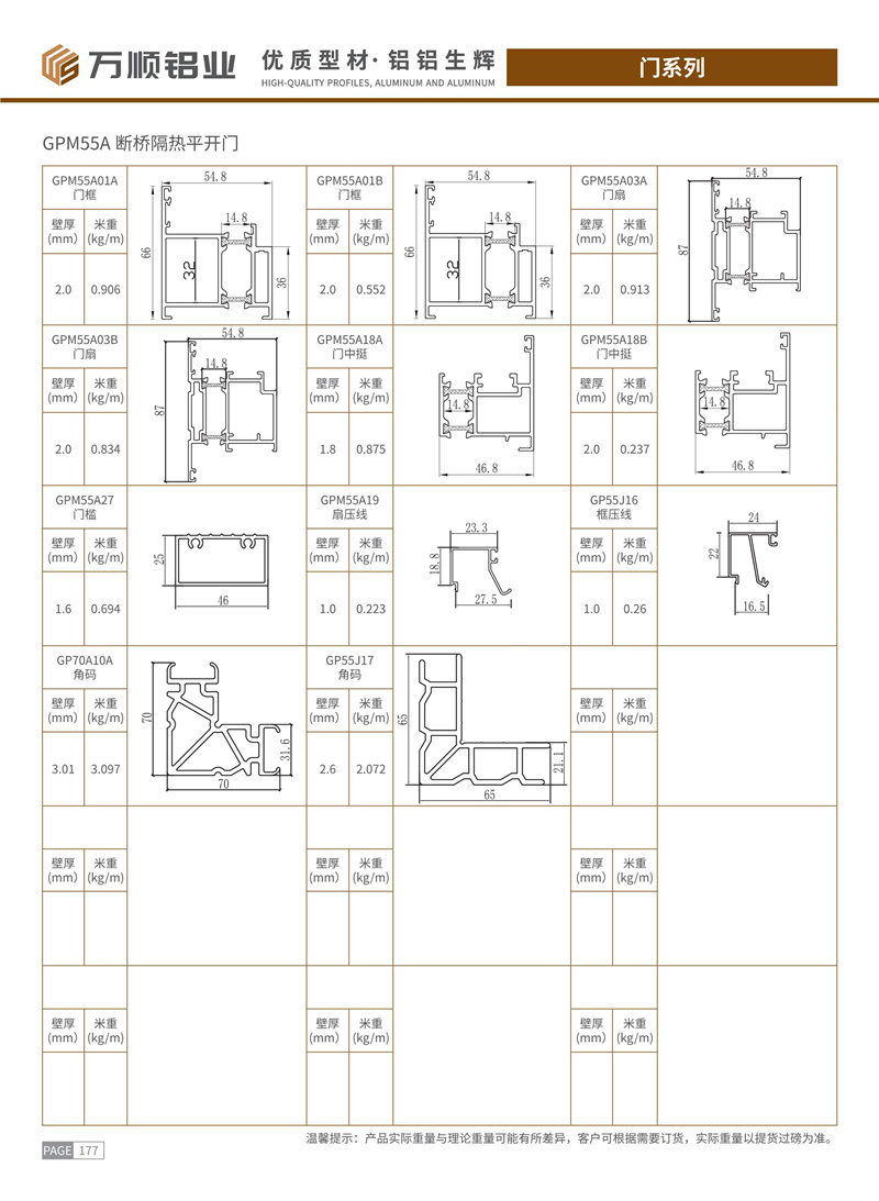 2025版萬順鋁業(yè)PDF產(chǎn)品書冊_98 - 副本.jpg