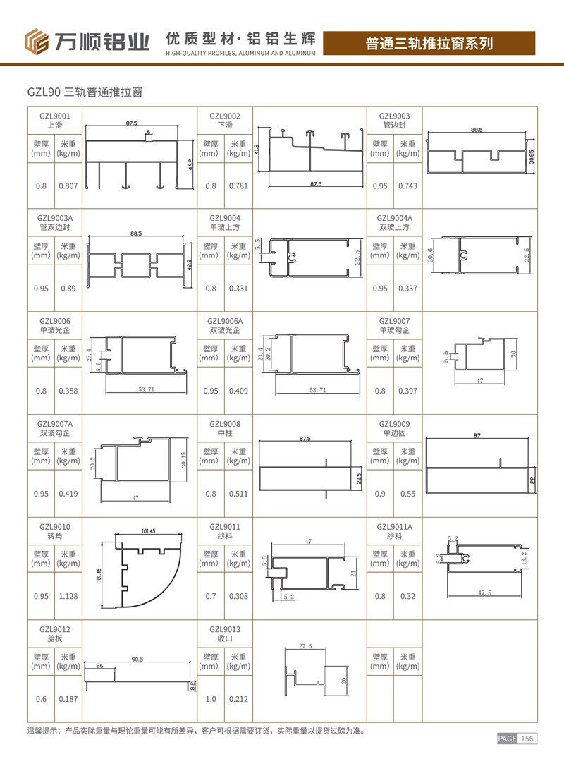 2025版萬(wàn)順?shù)X業(yè)PDF產(chǎn)品書(shū)冊(cè)_87.jpg