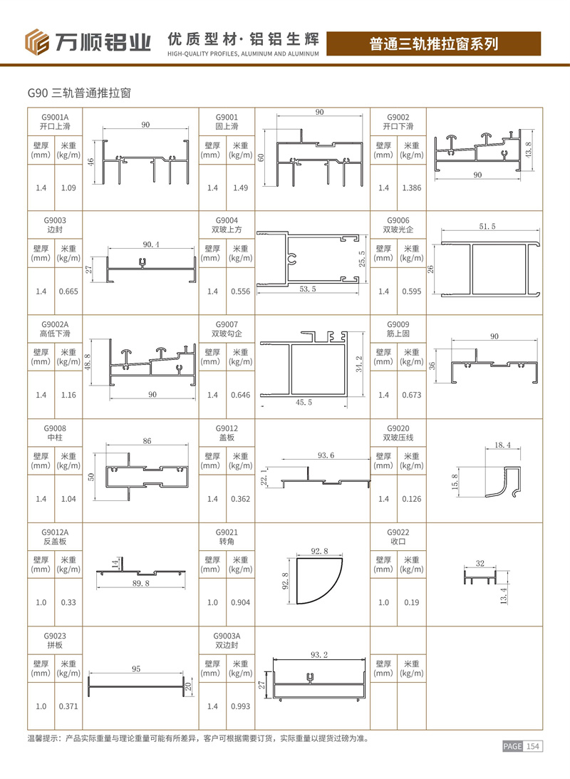 2025版萬順鋁業(yè)PDF產(chǎn)品書冊_86.jpg
