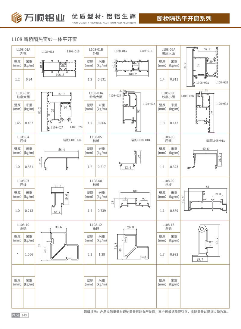 2025版萬順鋁業(yè)PDF產品書冊_84 - 副本.jpg