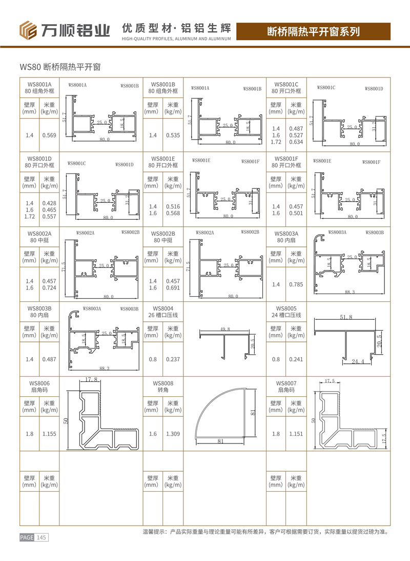 2025版萬(wàn)順鋁業(yè)PDF產(chǎn)品書冊(cè)_82 - 副本.jpg