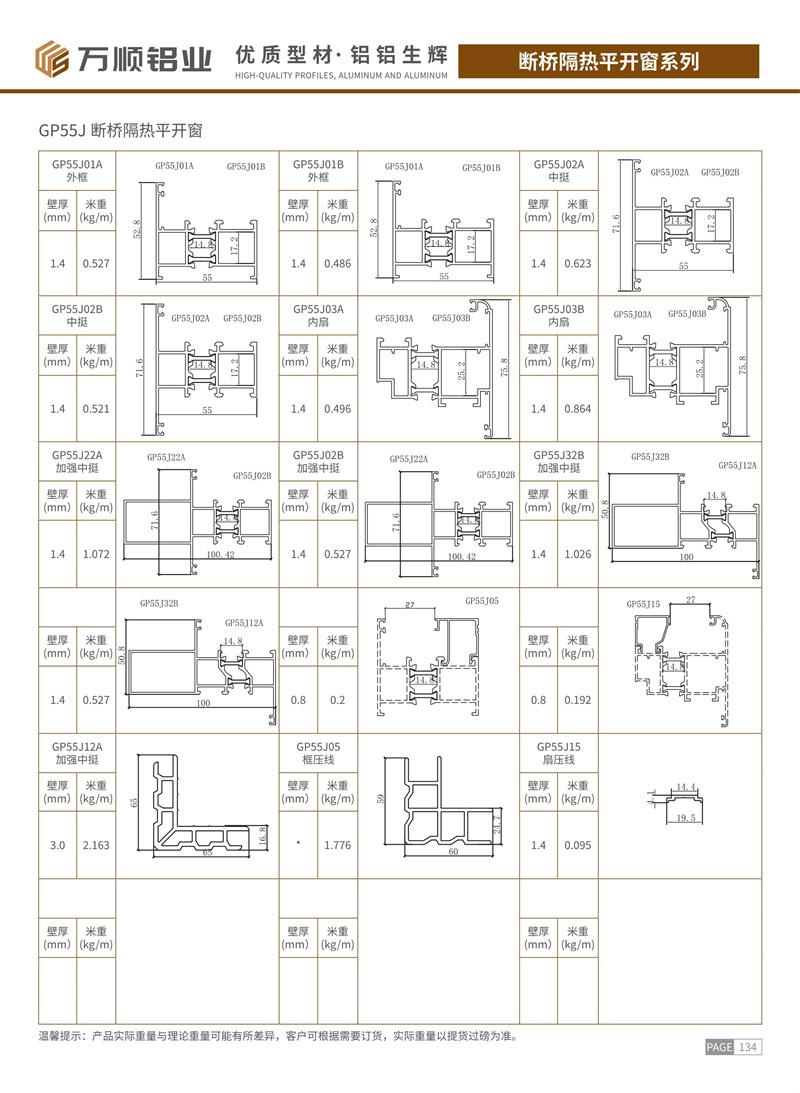 2025版萬(wàn)順?shù)X業(yè)PDF產(chǎn)品書(shū)冊(cè)_76.jpg