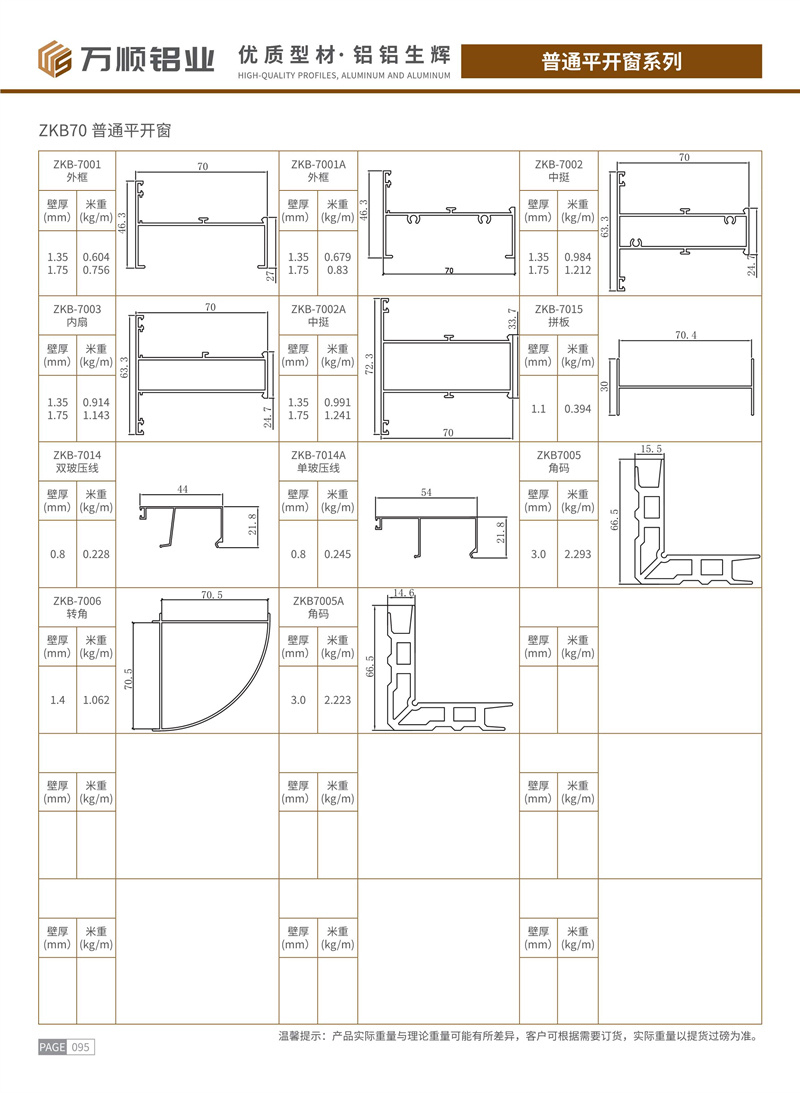 2025版萬(wàn)順?shù)X業(yè)PDF產(chǎn)品書冊(cè)_57 - 副本.jpg